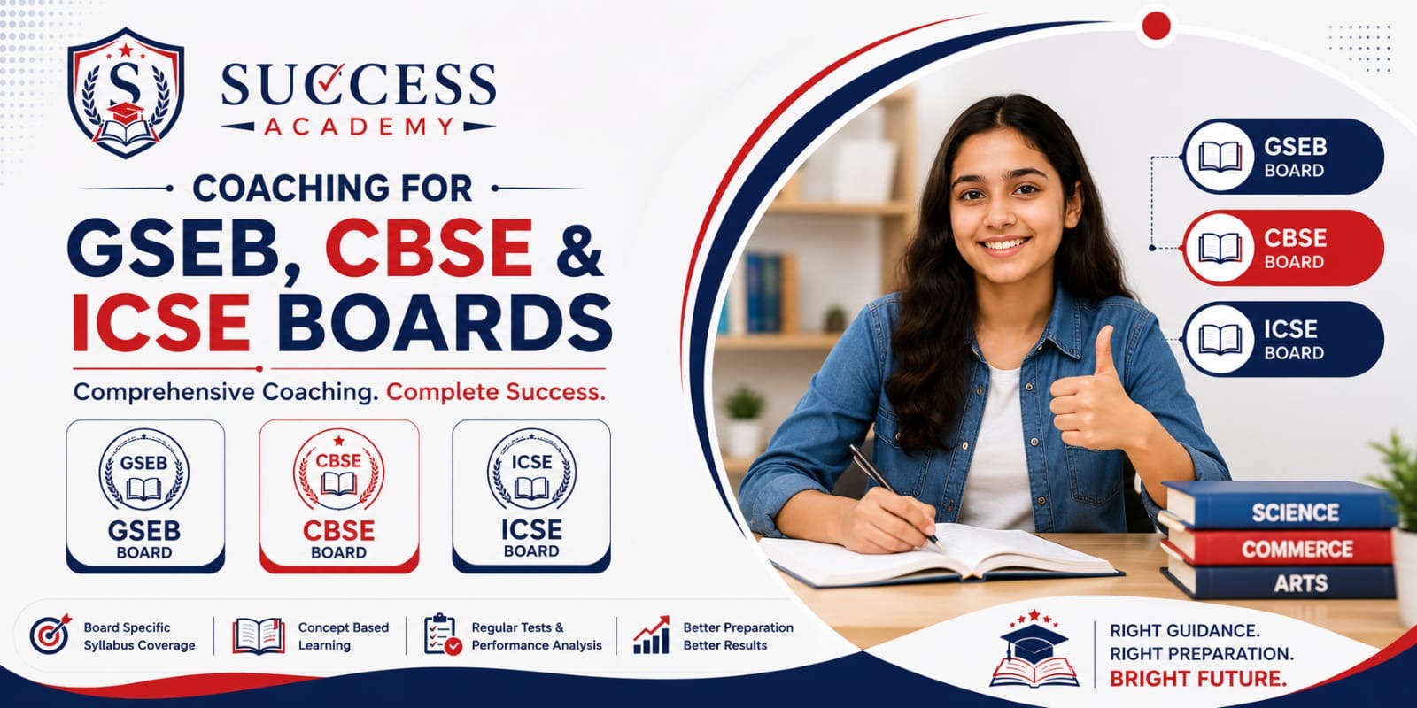 Coaching for GSEB, CBSE & ICSE Boards
